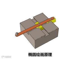 最全的各种机械原理动态图,让你长见识的原理图