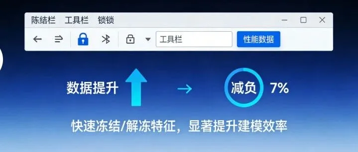 SOLIDWORKS 冻结栏：隐藏的性能减负神器