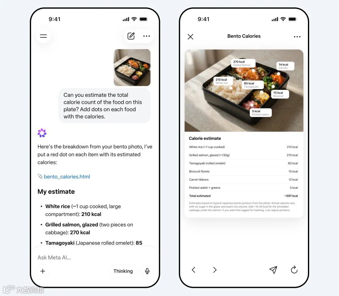 Introducing Muse Spark: MSL's First Model, Purpose-Built to Prioritize People