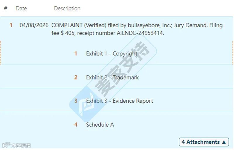 6-cv-03898,工具类卖家注意!激光钻孔辅助器高危,24店被TRO精准袭击!"