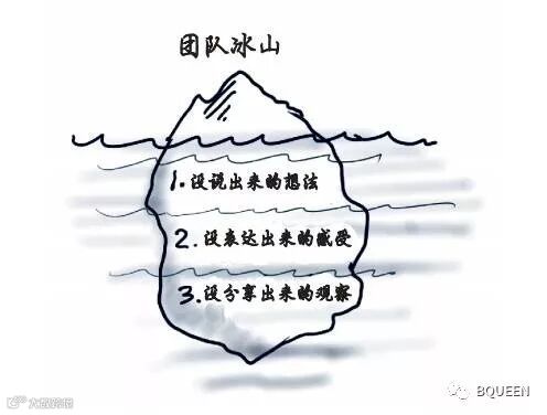 冰山团队.jpg