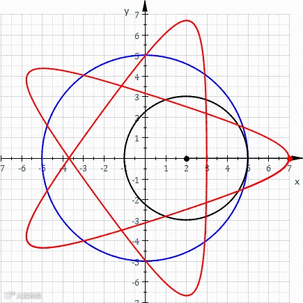最全的各种机械原理动态图,让你长见识的原理图