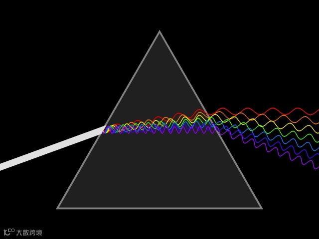 最全的各种机械原理动态图,让你长见识的原理图