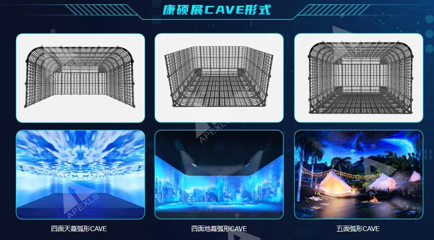 CAVE沉浸式LED显示屏：从虚拟洞穴到现实沉浸的技术革命- 大数跨境