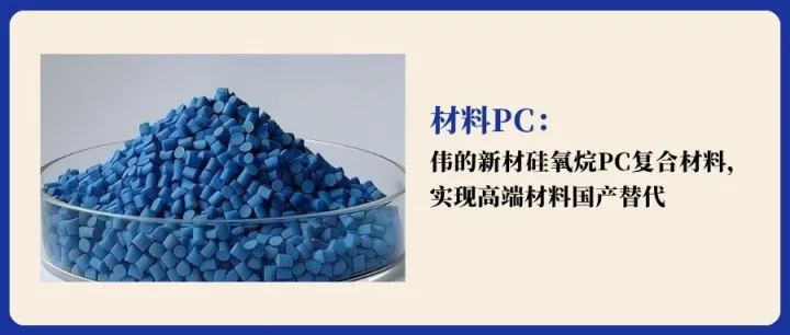 伟的新材硅氧烷PC复合材料，实现高端材料国产替代
