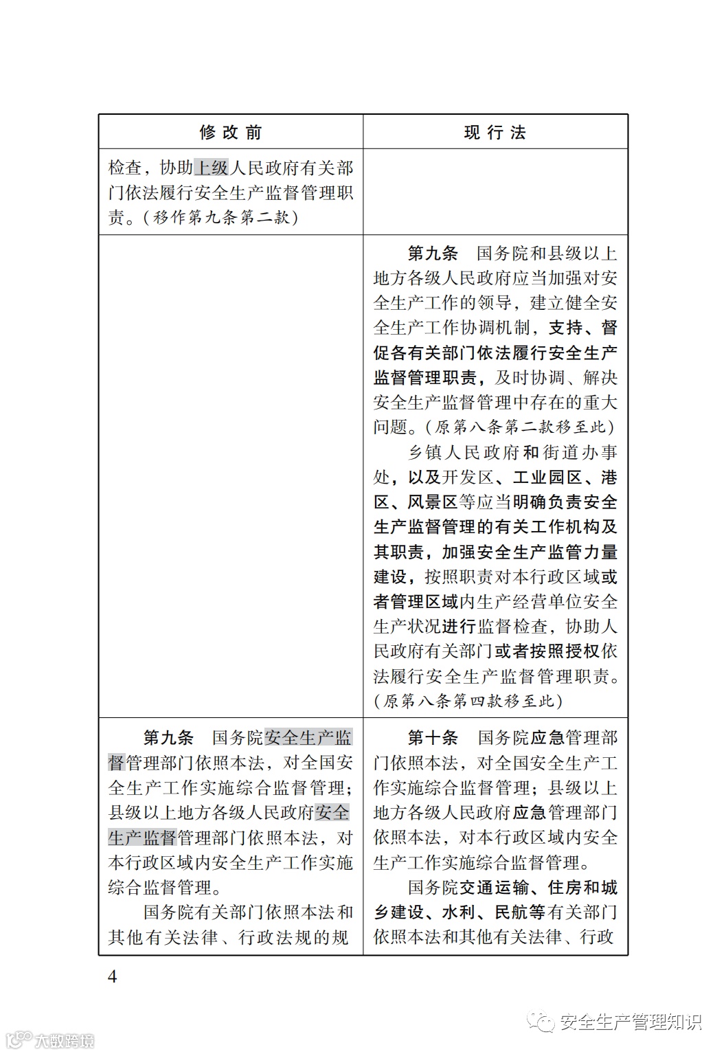 2021版《安全生产法》修改对照表-中国法制出版社_03.png