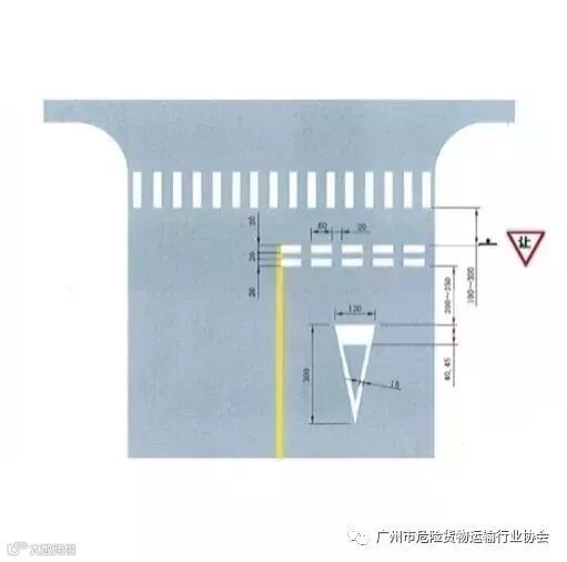 这些“双胞胎”交通标志标线,你能分清么?