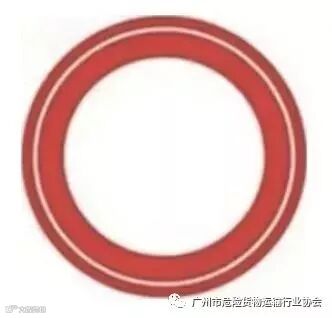 这些“双胞胎”交通标志标线,你能分清么?