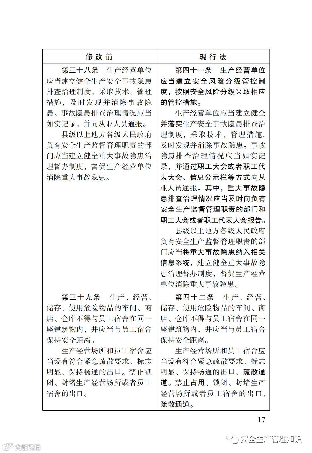 2021版《安全生产法》修改对照表-中国法制出版社_16.png
