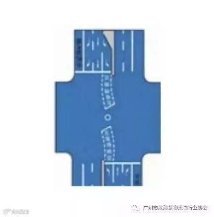 这些“双胞胎”交通标志标线,你能分清么?