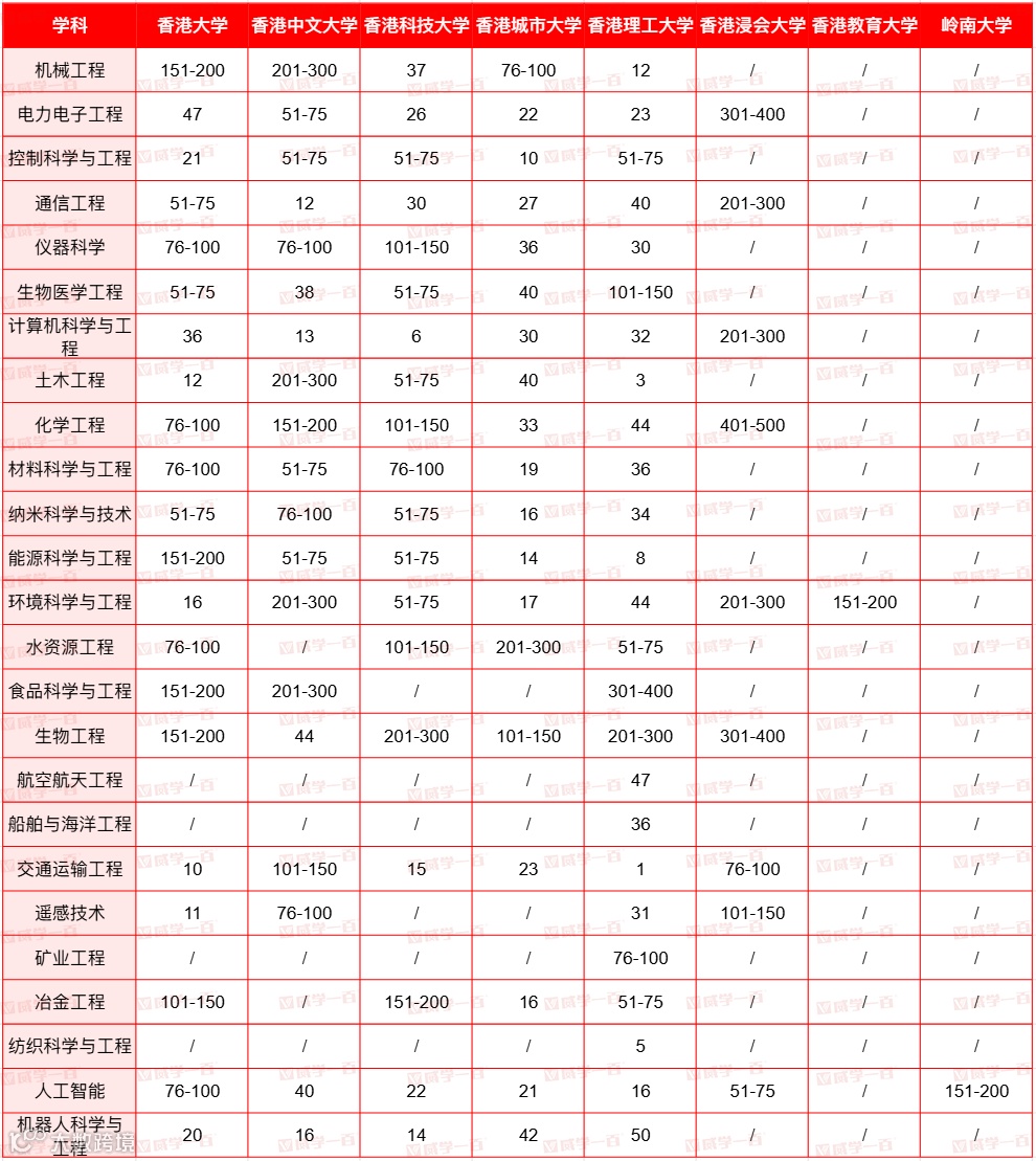 工学_Sheet1.png