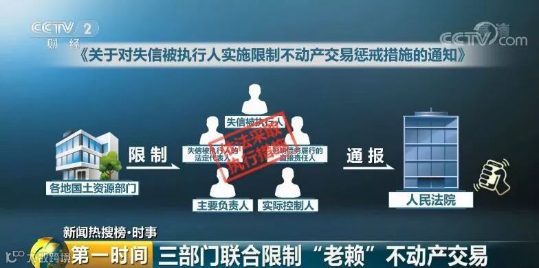 国家出手!失信被执行人的房子,将全面限制交易!
