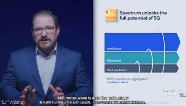 高通总裁安蒙在“GSMA Thrive”中分享了哪些关键信息?