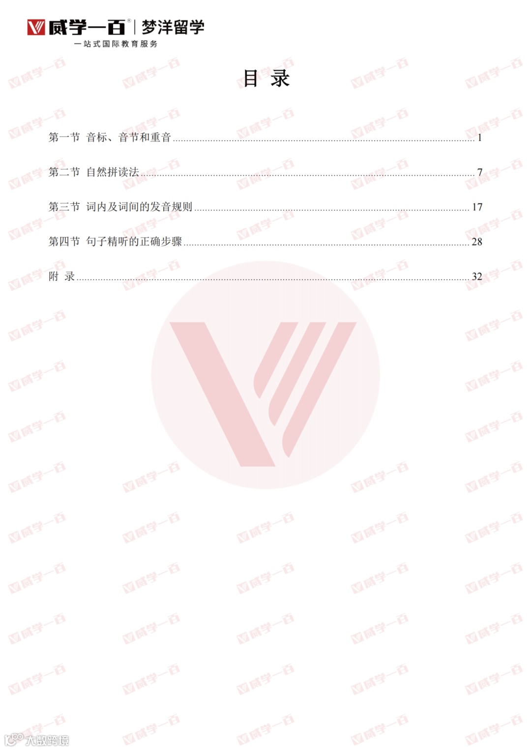 提取自DSE听力发音讲义 0610_1.png