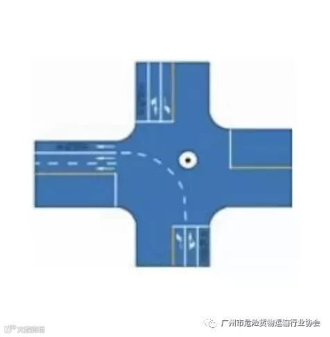 这些“双胞胎”交通标志标线,你能分清么?