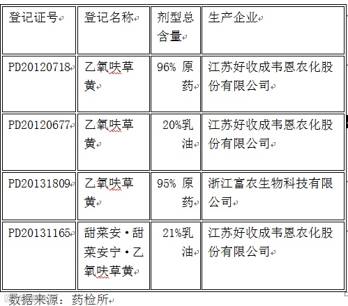 QQ图片20151221111720.png