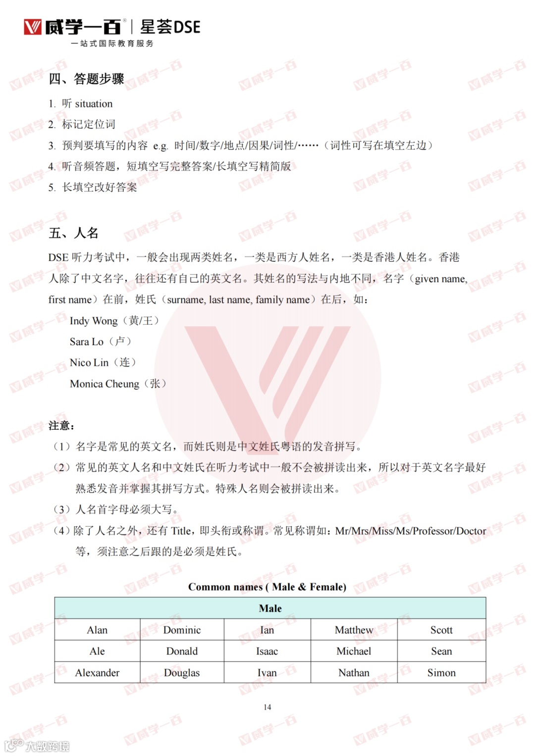 提取自DSE听力Part A专项讲义（精英版）0731_16.png