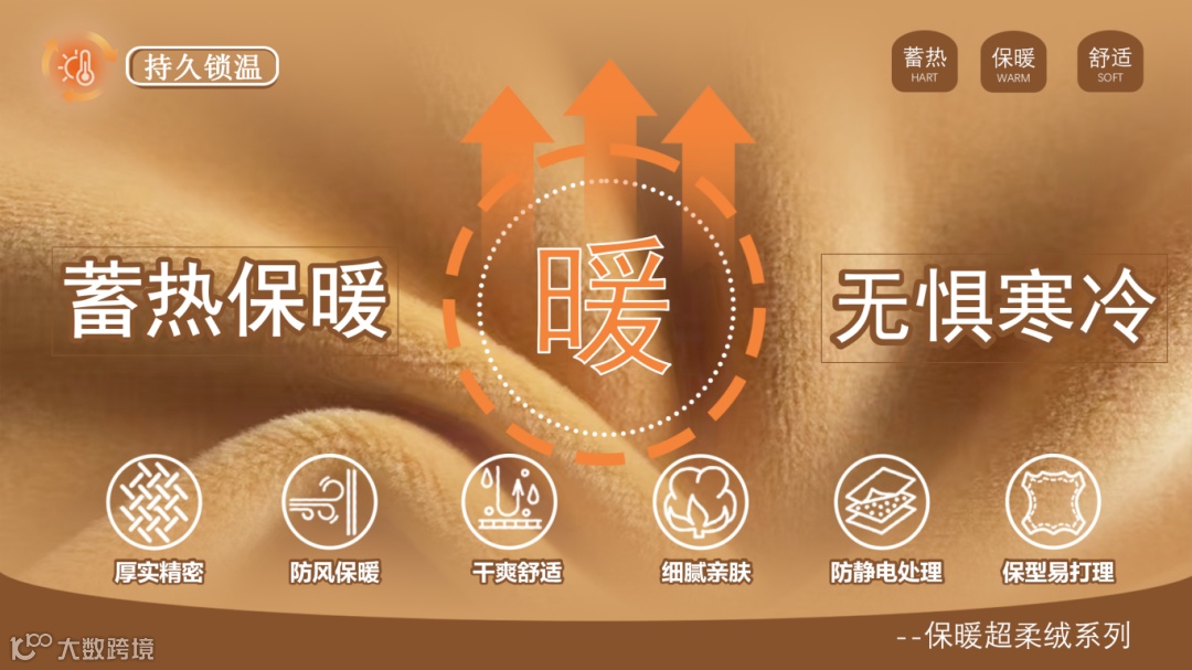 7.1、加绒冬装 - 降温来袭、25.03.04_03.png