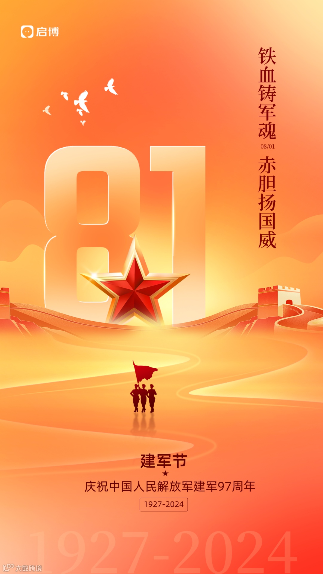 建军节节日祝福排版手机海报.jpg