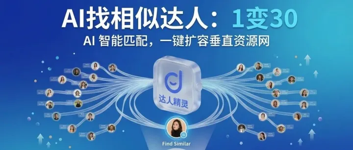 TK找达人太慢？用AI，3秒从1个裂变出30个同类资源