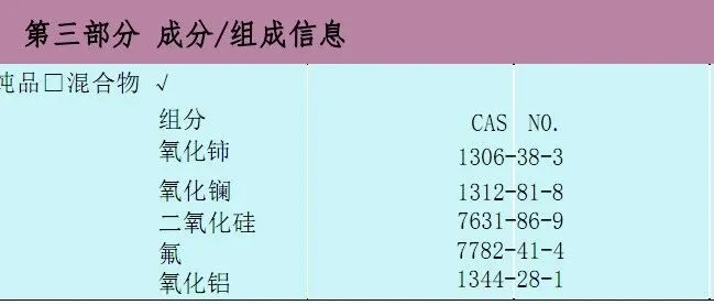 这个是含有氧化铈和氧化镧的抛光粉，就肯定要两用物项出口许可证了吧