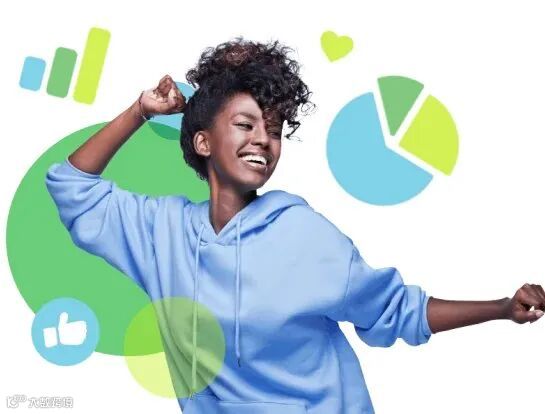 核心处置清单与记录模板