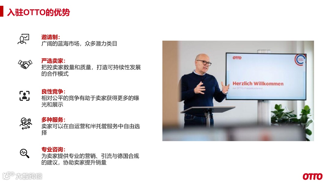 OTTO平台介绍(含自运营和半托管运营两种模式)To Seller-2508_13.png
