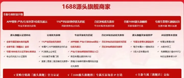 1688源头旗舰，到底该不该开？
