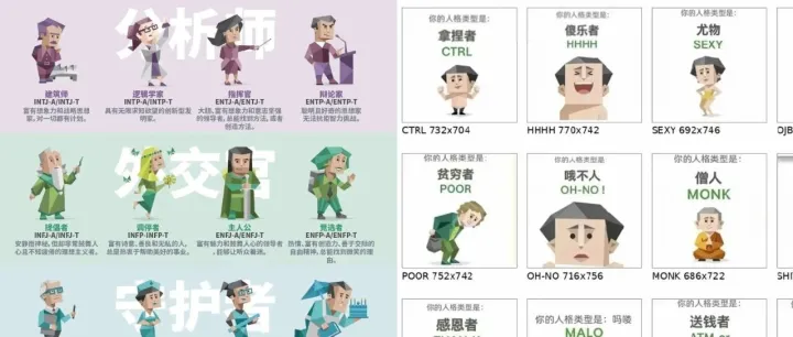 朋友圈刷屏的SBTI人格测试，到底是什么梗？