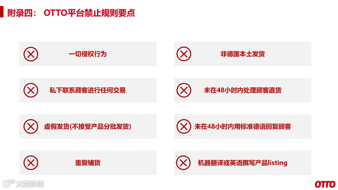 OTTO平台介绍(含自运营和半托管运营两种模式)To Seller-2508_24.png