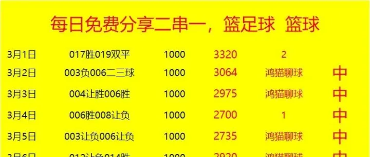 继续带兄弟们得吃，周六001	韩职首尔FCVS全北现代