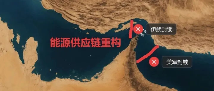 全球能源供应链旧秩序被解构，企业如何保住利润？