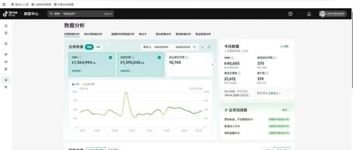看懂：TikTok、Shopee无<em>货源</em>怎么玩