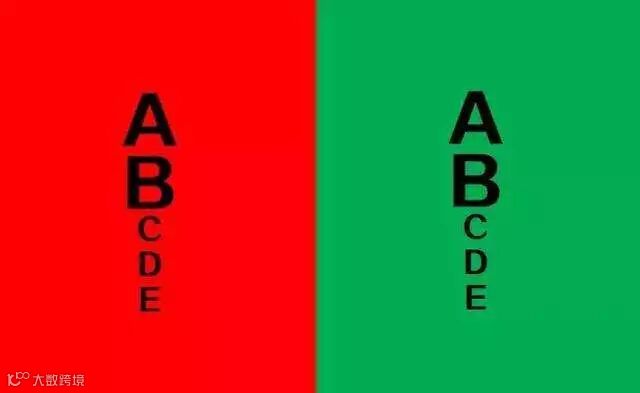 点击查看源网页