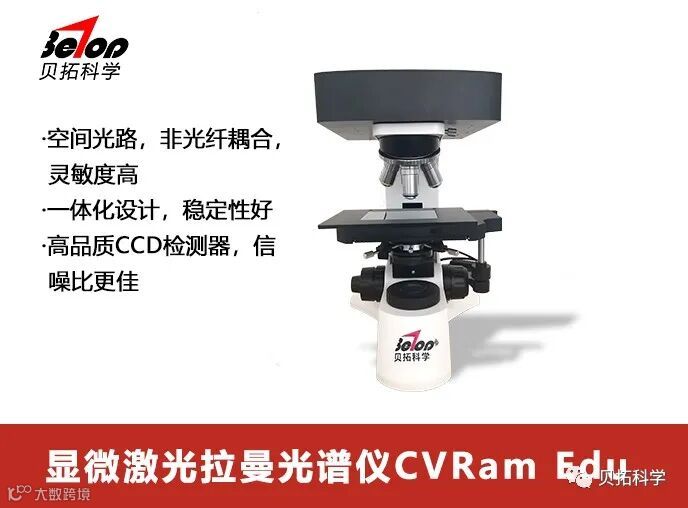 显微激光拉曼光谱仪 CVRamEdu大.jpg