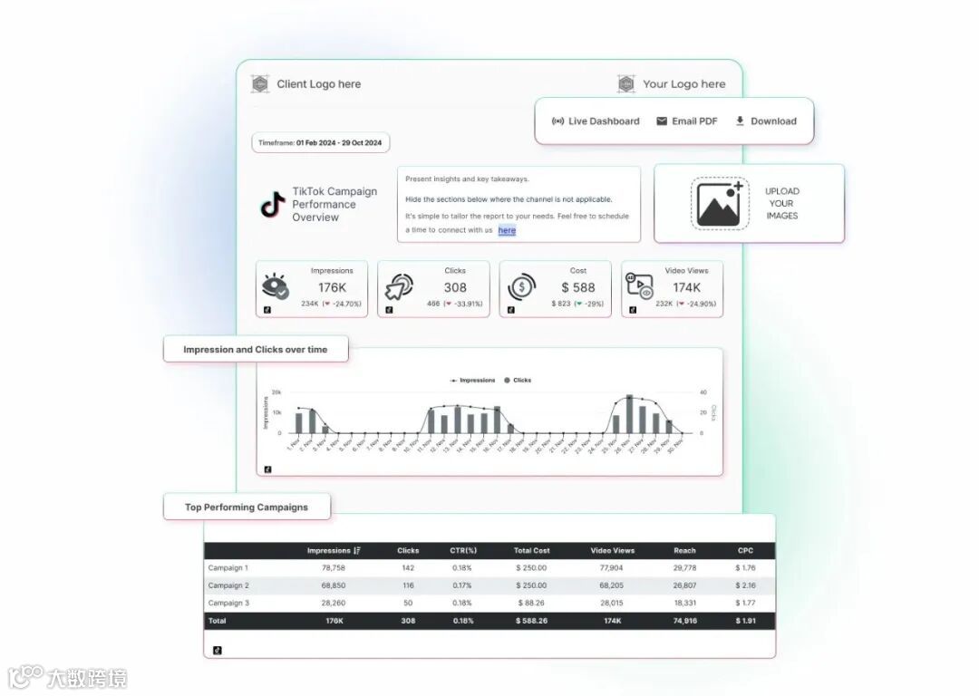 真实住宅网络环境为什么更利于长期运营？