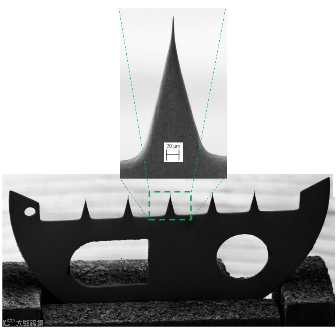 APT Grid - CAMECA.png