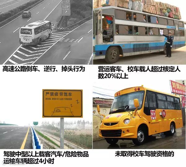 哪些行为扣12分