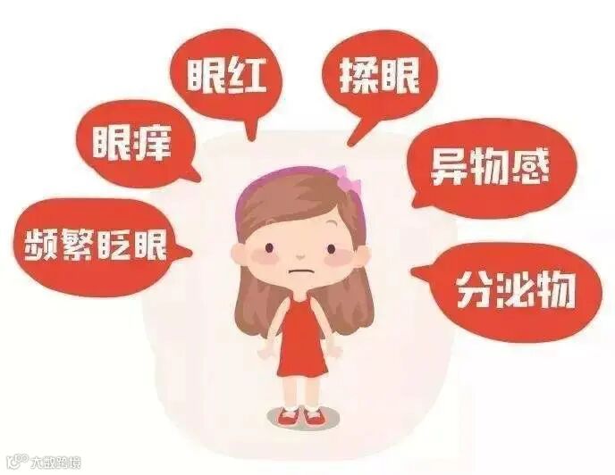 点击查看源网页