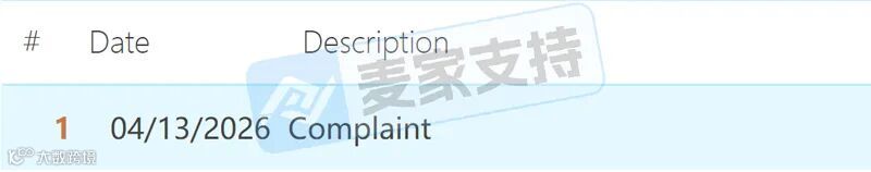 6-cv-04086，Stephanie蜻蜓版权危机降临，103店将面临TRO考验"