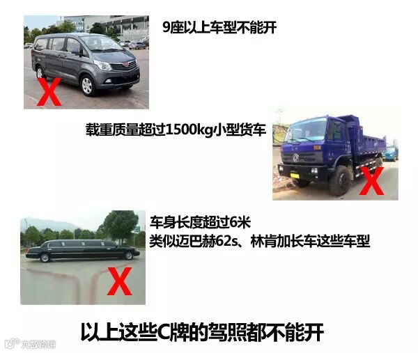 准驾车型不符怎么处罚