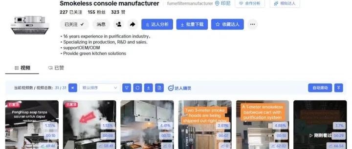 油烟机制造业外贸新风口：2026年出口增长36%！为什么你的同行都在用TikTok抢单？