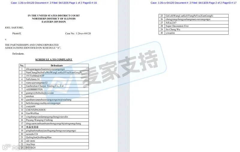 6-cv-04120，面具狐蝠肖像画跨境销售有风险，30店陷侵权危机！"