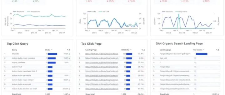 花一百美金买了份代码