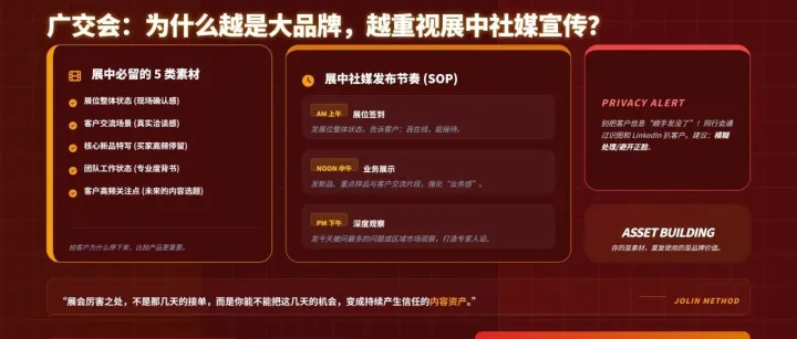 139届广交会开幕了：为什么越是大品牌，越重视展中社媒宣传？但也不是所有的图都适合发社媒