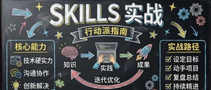 660元实测Skill开发全流程｜硬核复盘普通人避坑指南!