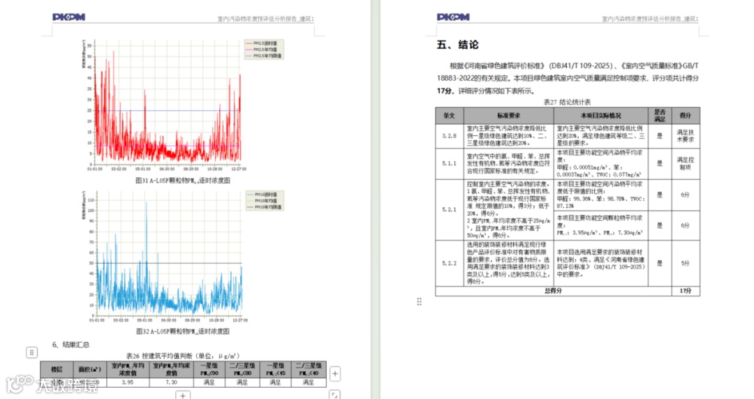 4-图4 报告书输出.png