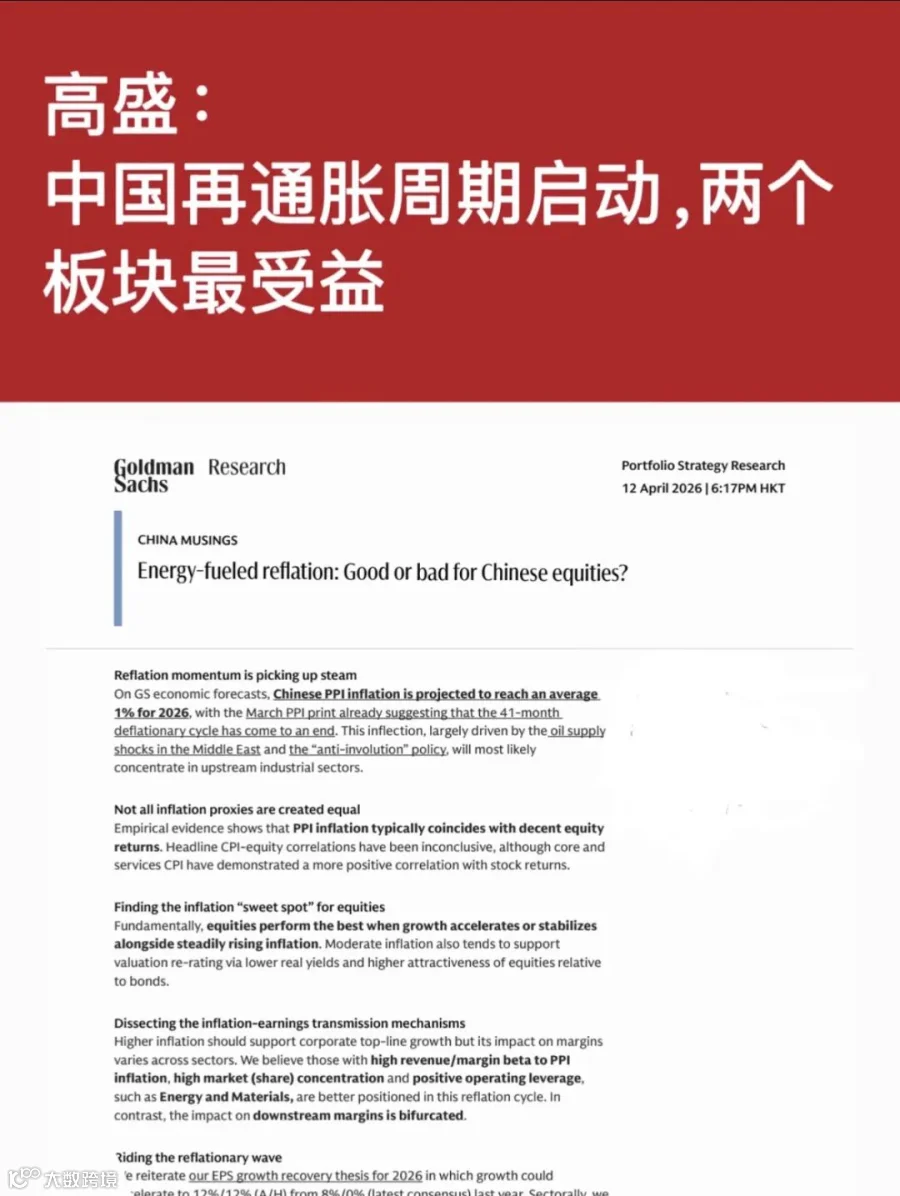 高盛：中国通胀再启动，两个板块最受益- 大数跨境