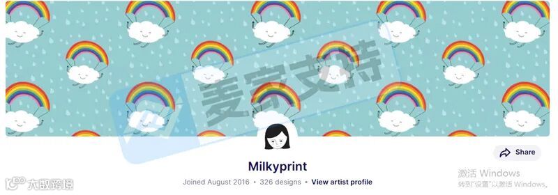 6-cv-04193，keith新案来袭，64店陷绿植盆栽与太空插画维权危机！"