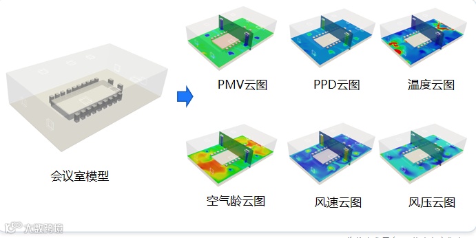 6.1-图6 报告书输出.png